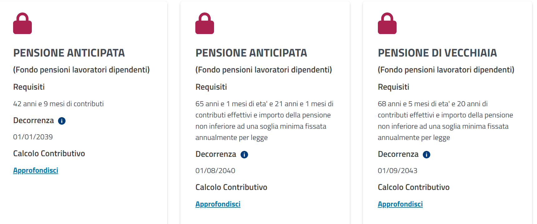 pensami inps simulazione