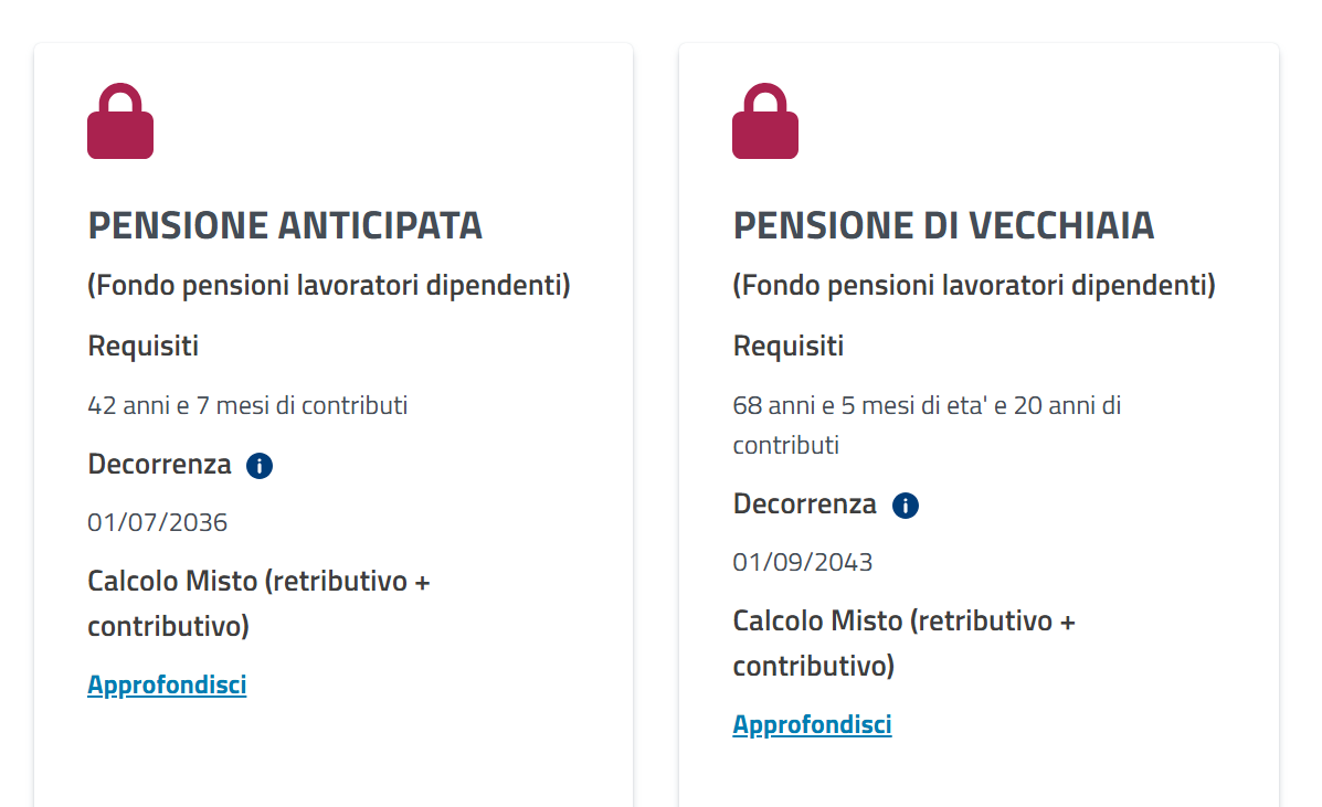 pensami inps simulazione